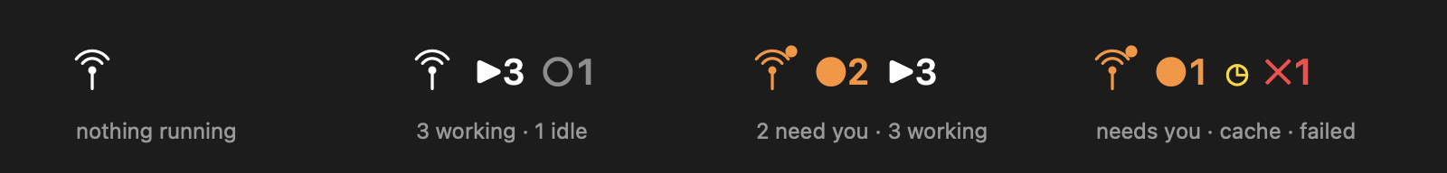 Menu bar states
